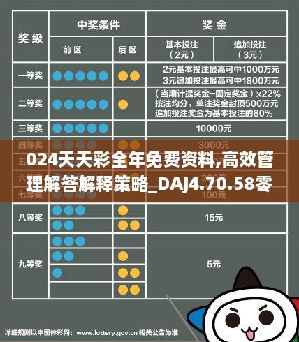 246天天天彩免费资料玄机图,关键评估解答解释策略_协作型Q59.268