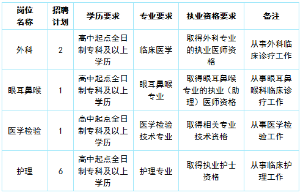 临沂市招聘网最新招聘,临沂招聘信息每日更新