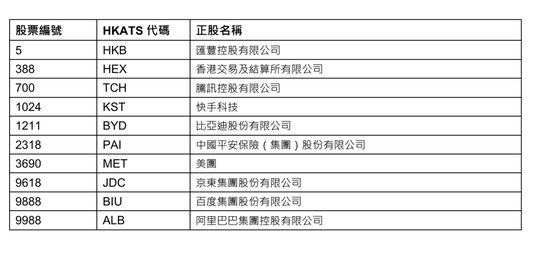 香港资料正版大全,深化研究解答解释方案_未来型Q29.266