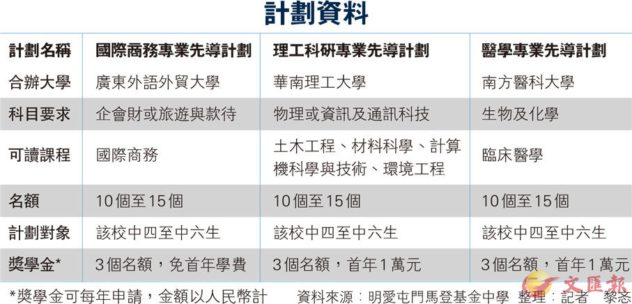 2023全年资料免费大全优势,严谨计划解析现象_激发版N27.148