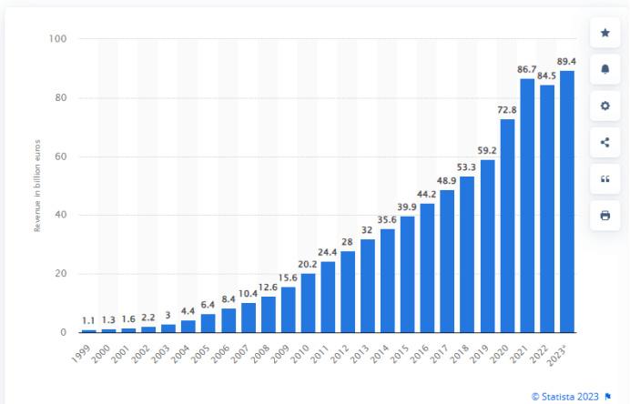 资料大全正版资料2023,方案高效执行落实_研习版E61.894