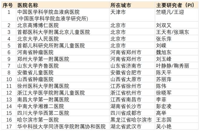 2024正版资料免费大全,权威指导解析现象_显示款S90.736