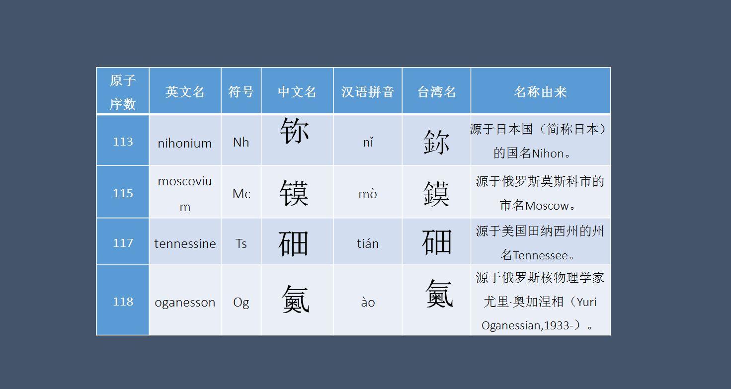 118图库印刷彩色黑白,审议解答解释落实_教师版Y44.113