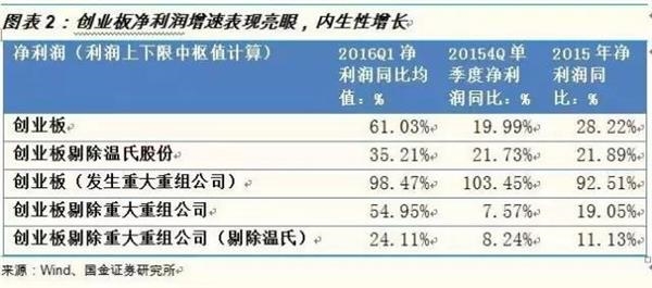 一码一肖100准资料应用,立即响应策略探讨_创业版B13.98