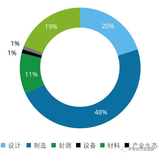 烟雨故人归何处_2 第2页