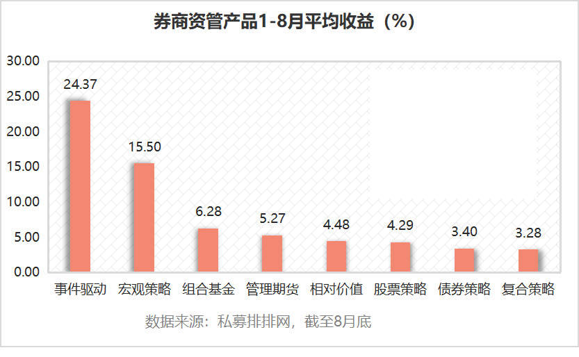 管家婆2024免费资料使用方法,深入数据策略设计_和谐品T10.181