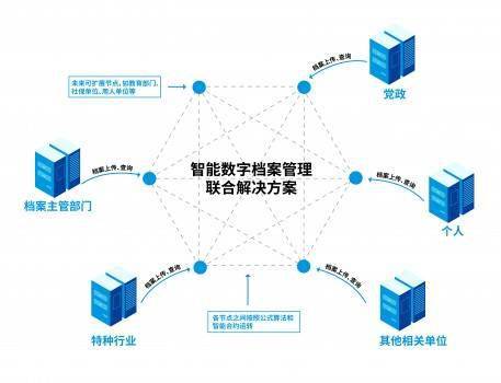 港澳图库资料大全,理性探讨解答路径解释_可调款F83.325