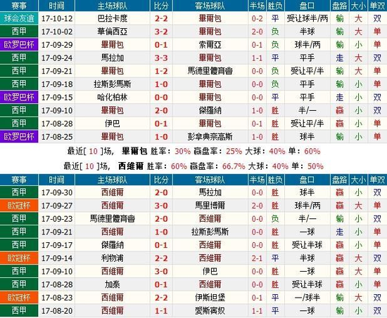 新澳门资料免费大全,探索彩票世界的神秘之旅_精确版P11.717