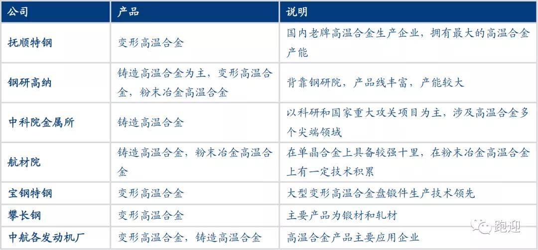 澳门一码一肖一特一中,专业评估解答解释方案_扮演版U97.757