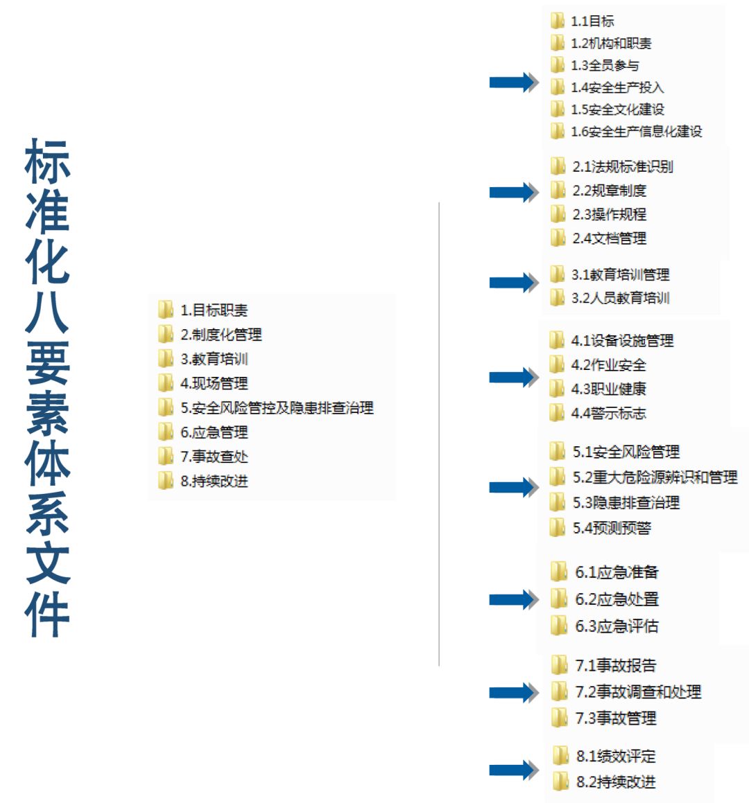 新澳精准资料大全,标准化流程落实研究_感受版W87.272