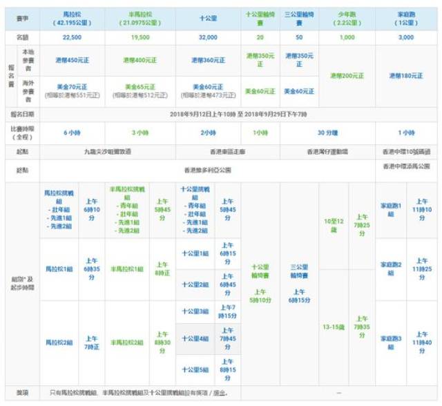 2024年香港正版资料免费大全图片,灵活执行策略_战斗版T80.905