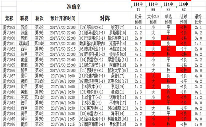 澳彩网站准确资料查询大全,科目解答解释落实_便民版O49.732