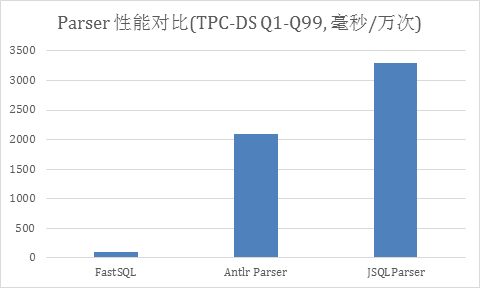 澳门最快最精准资料大全,实时解析数据分析_资产款Z14.607