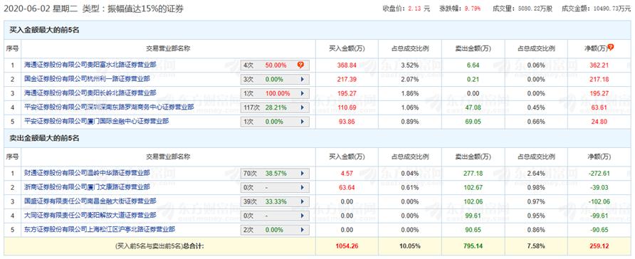 温岭最新新闻,温岭新鲜资讯速递