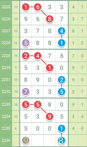 一肖一码100准,安全性策略评估_特别品T90.677