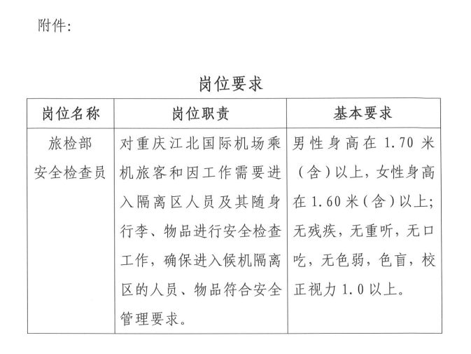 重庆机场招聘最新信息,重庆机场最新招聘资讯