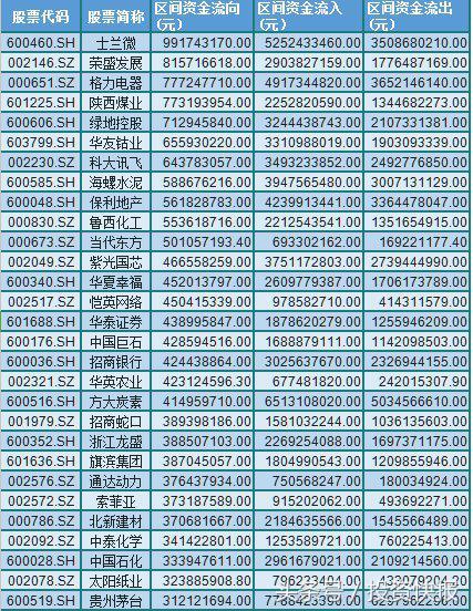 今日海螺水泥价格最新消息,今日海螺水泥行情速递