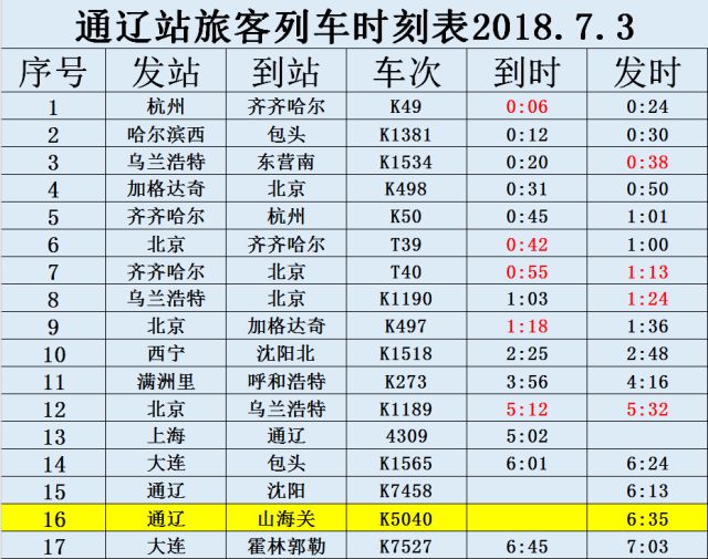 k545次列车时刻表最新,“K545列车时刻表更新版”