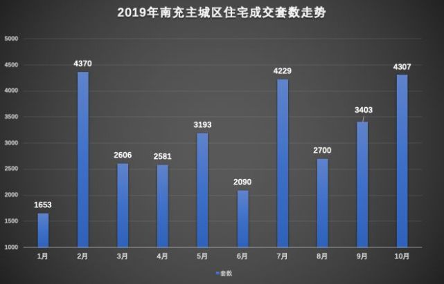 落花无声处 第2页