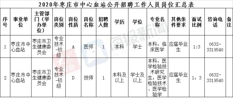 醉卧沙场秋梦回_1 第2页