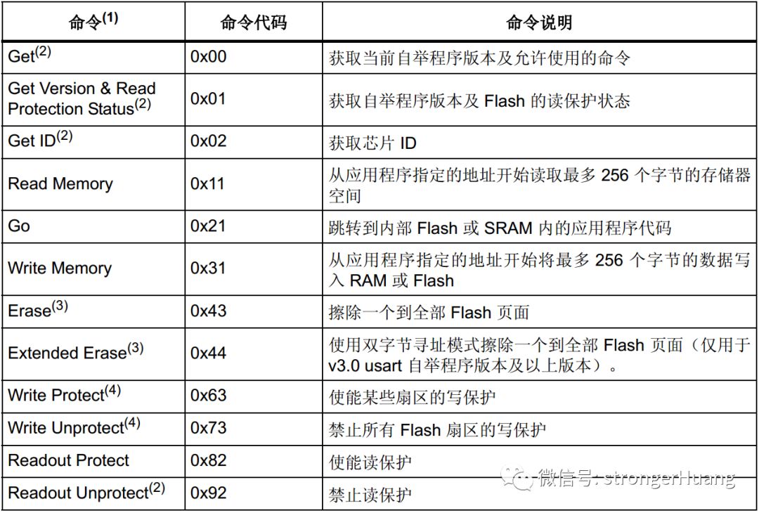 澳门图库最新版本下载,详细分析解答解释执行_罕见款D94.693