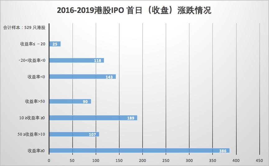 香港宝典,统计数据解释落实_速成款J30.87