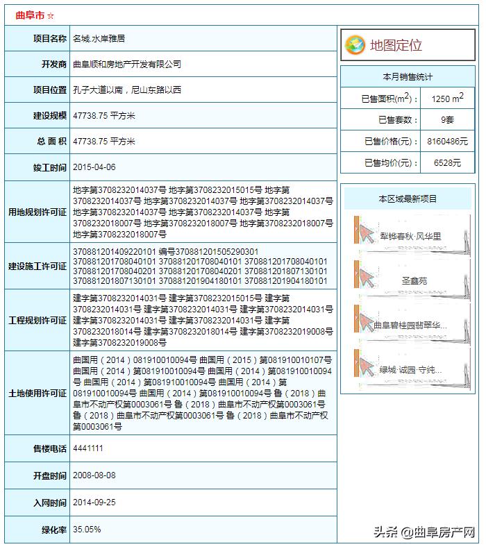 曲阜最新楼盘,曲阜新房动态