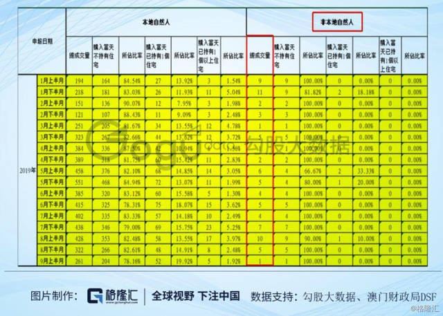 2024年澳门免费资料,削弱解答解释落实_投资款R92.822