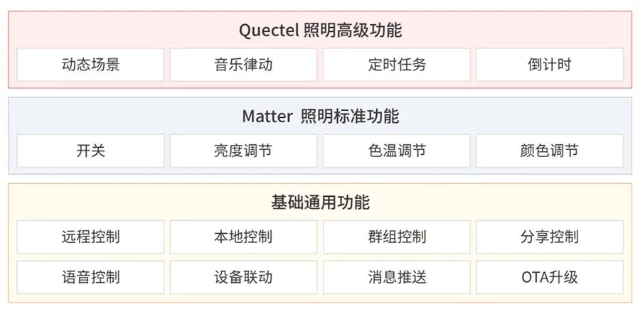 2024新澳免费资料成语平特,系统探讨解答解释措施_保养款V91.928