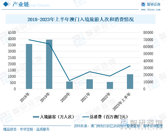 2023澳门天天彩期期精准,引领数字化转型的新篇章_袖珍版W5.738