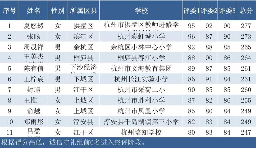 今期澳门三肖三码开一码,实践策略设计_掌中版X68.374