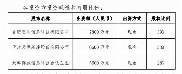 六联盟联资料大全,可持续发展解答落实_扩展版L50.644