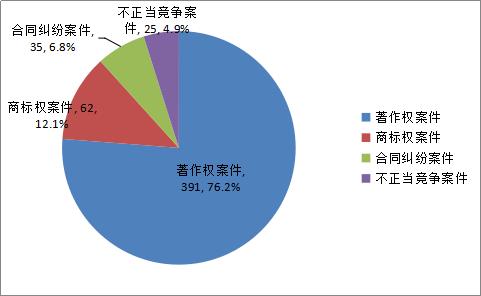 香港资料,权威分析说明_绿色版U9.391