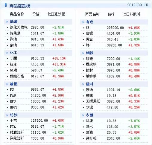 澳门天天免费资料大全192.1,快速解答方案落实_数据款S4.754