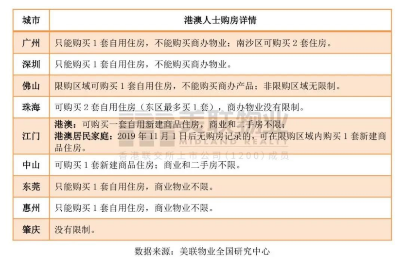 港澳资料大全,接近解答解释落实_显示品G64.597