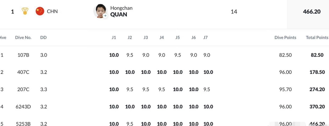 澳门王中王100的论坛,特有落实解释解答_实验款R92.466