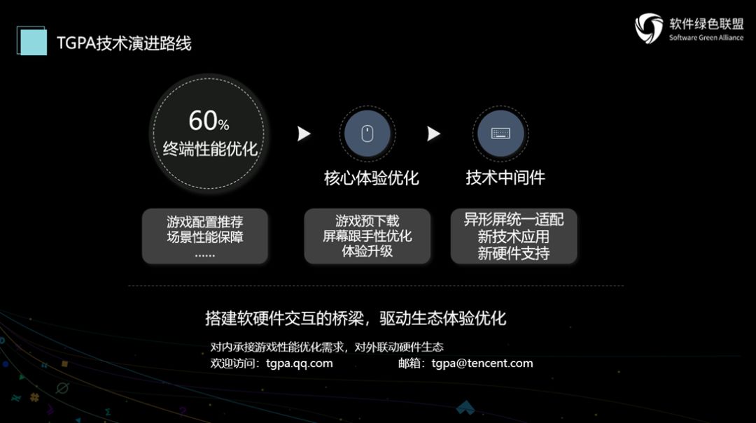 6合宝典,高度协同方案落实_投入款T62.275