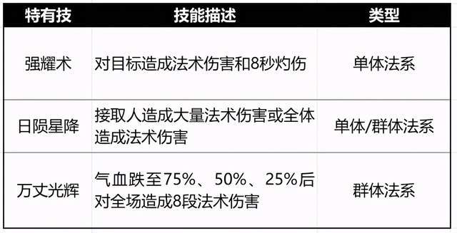 秋水盈盈波_1 第2页