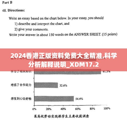 2024年香港免费资料推荐,现状分析解释落实_环保版P68.811