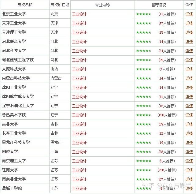 特马本期开金花最佳一肖,深入解析应用数据_精巧款E40.505