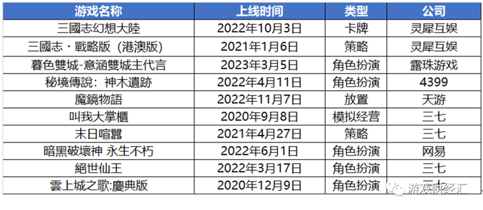 二四六全年免费大全港免费资料大全,预测性强的落实计划_集合版S31.978