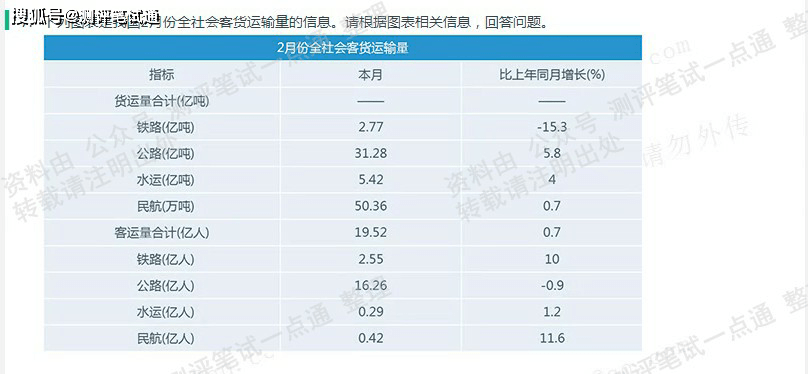 新一码一肖100准正版资料,朴素解答解释现象_网络版P80.20