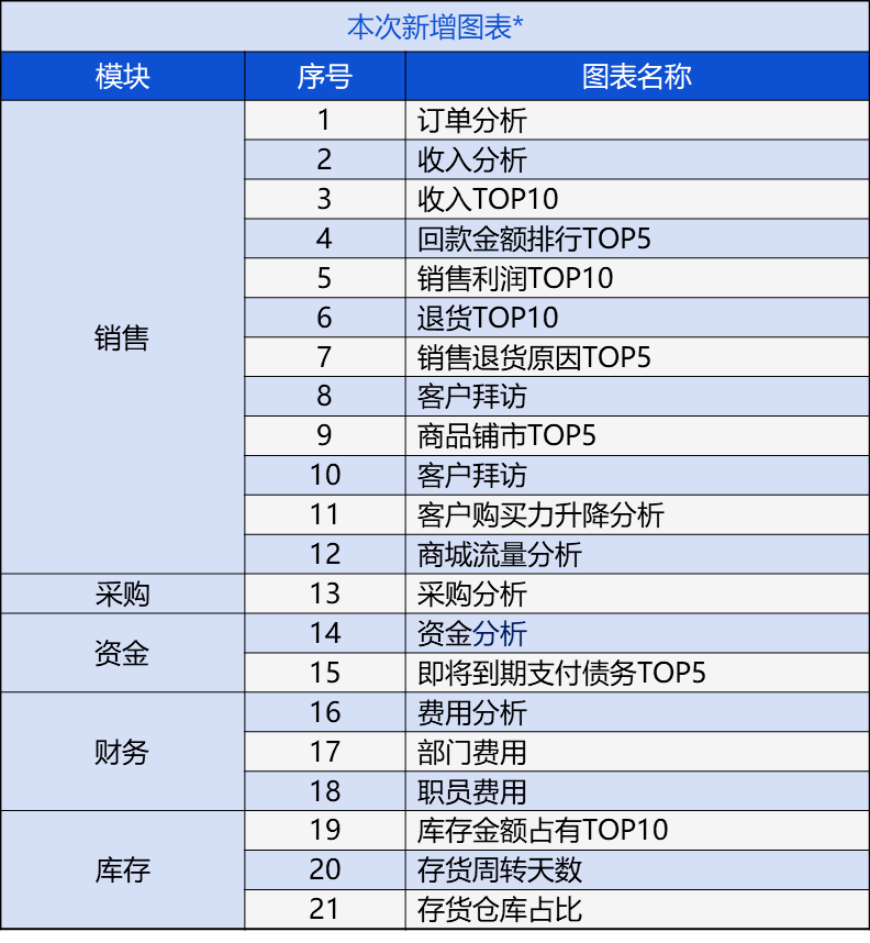 新奥门管家婆免费大全,全新策略解答落实_防御款N44.794