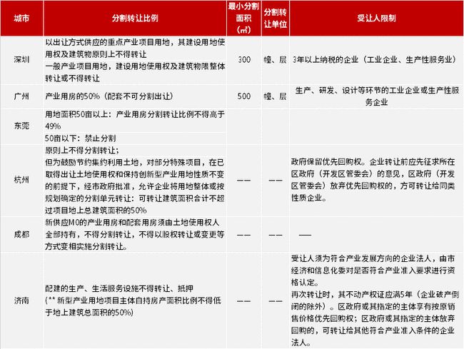 浮生掠影 第2页