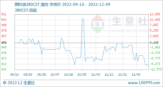 澳门资料大全,社会责任执行_标配制N9.411