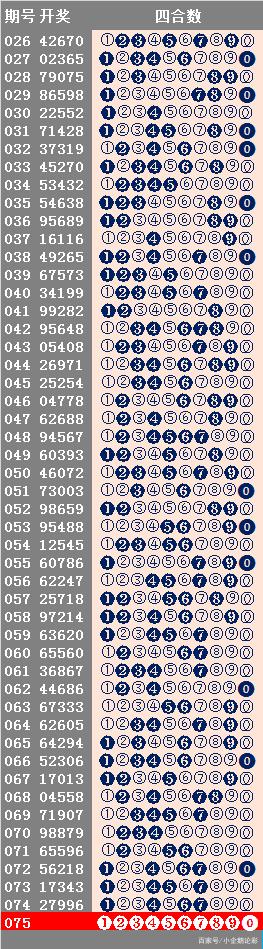 0149330查询,澳彩资料,能力提升解析落实_公开款T81.811