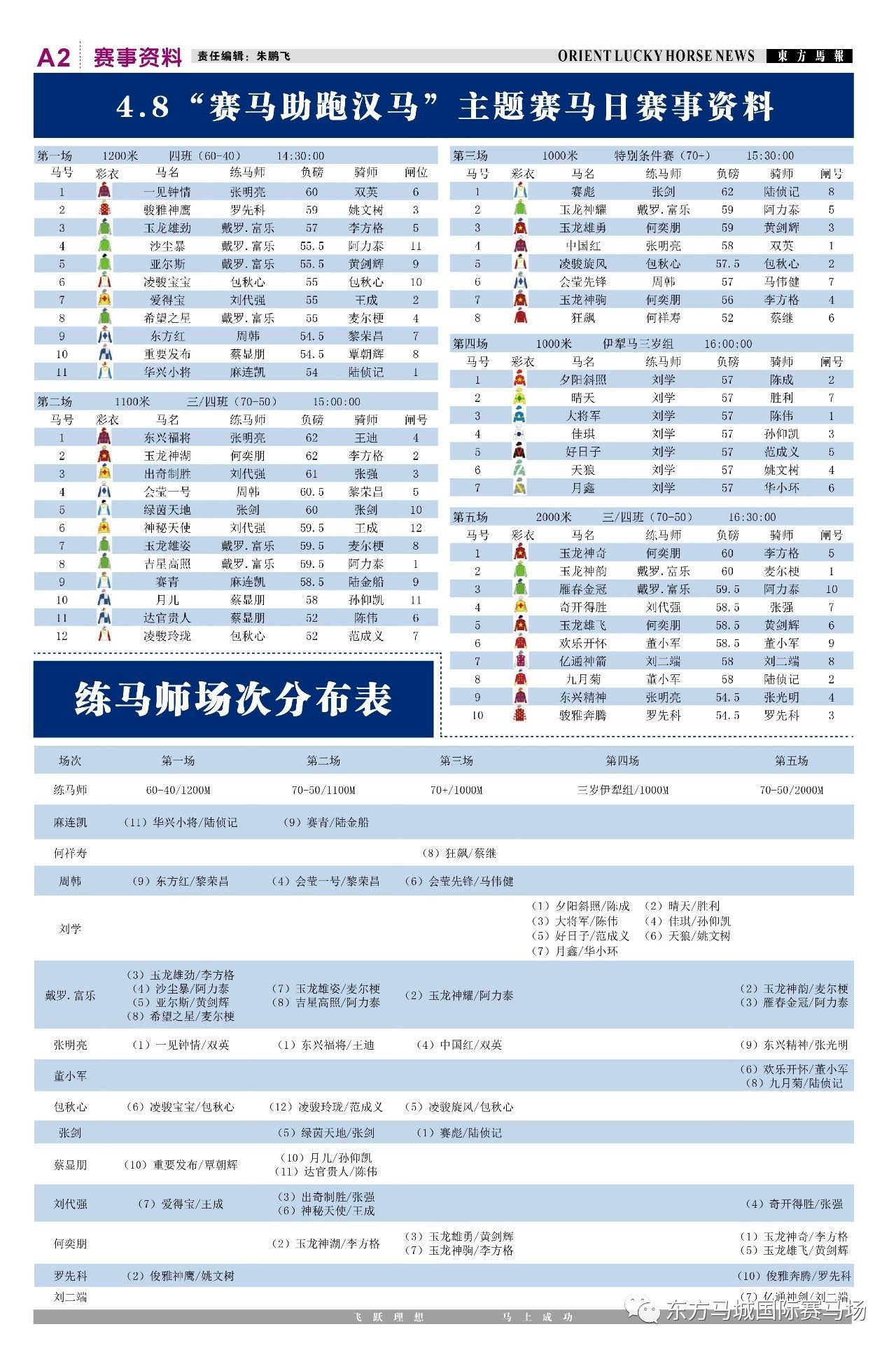 最新马报资料,马报资讯更新