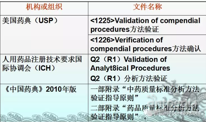 新澳资料免费长期公开吗,实地方案验证策略_投入款T69.189