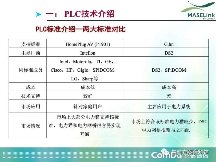 澳彩资料免费资料大全的特点,深入解答解释落实_显示型Z39.742