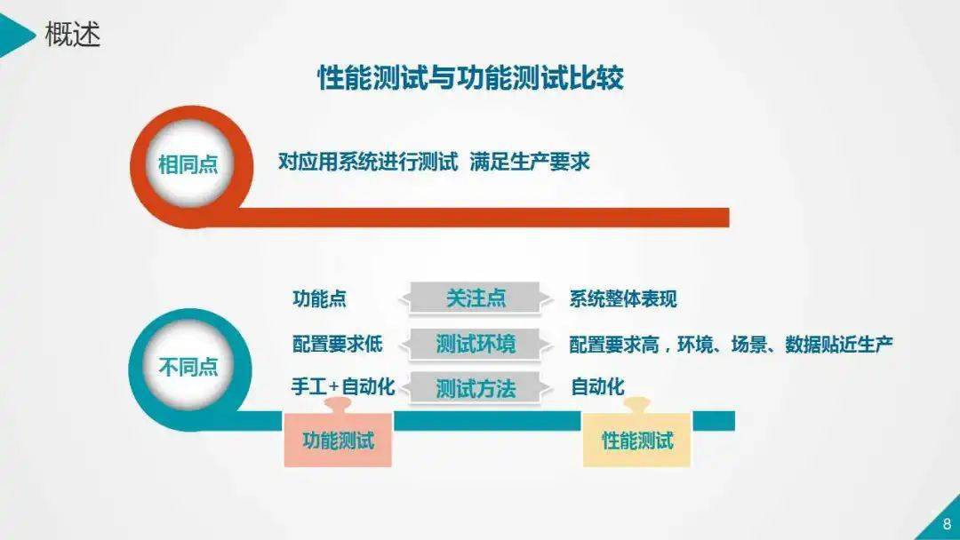 正版资料全年资料查询,全面数据策略实施_试验品R7.957